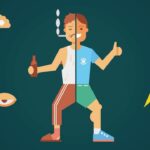 Apa saja pakaian penting yang dibutuhkan dalam kehidupan sehari-hari?